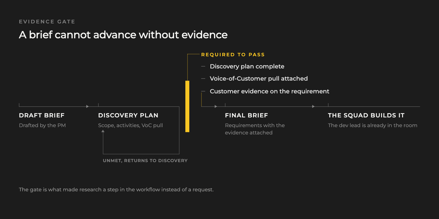 evidence-gate-v6 (1)